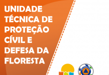 COVID-19: Sobe para 3 o número de casos ativos no concelho