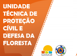 COVID-19: 1 Caso recuperado em Moura e 2 novos casos positivos em Póvoa de São Miguel