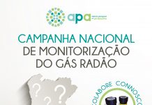Campanha de Monitorização Nacional do Gás Radão