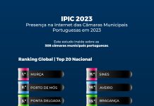 Moura é o 18.º Município com melhor presença na internet em todo o país