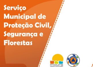 Depressão Leonardo: Ocorrências Registadas no concelho de Moura